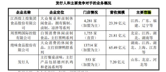 http://www.cnfood.cn/Public/upload/202208/20220819142008953.png