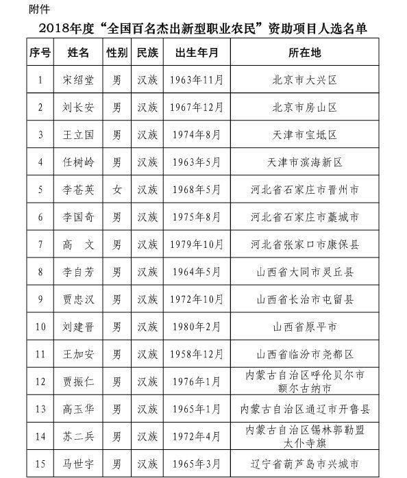 微信图片_20181216135403