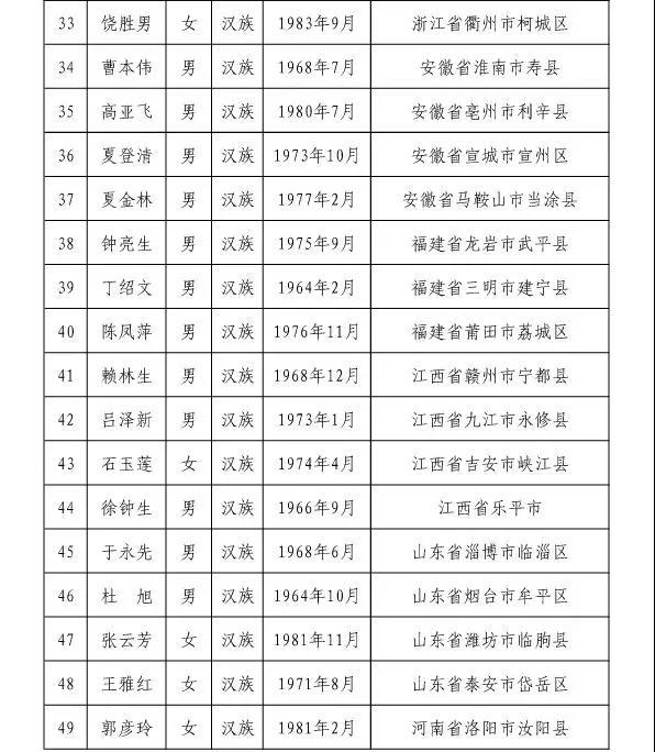 微信图片_20181216135411