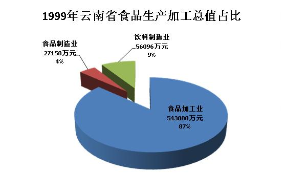 烟草每年税收占gdp多少_中国烟草缴税上万亿,而这三个央企默默无闻,实力却不输中国烟草(3)