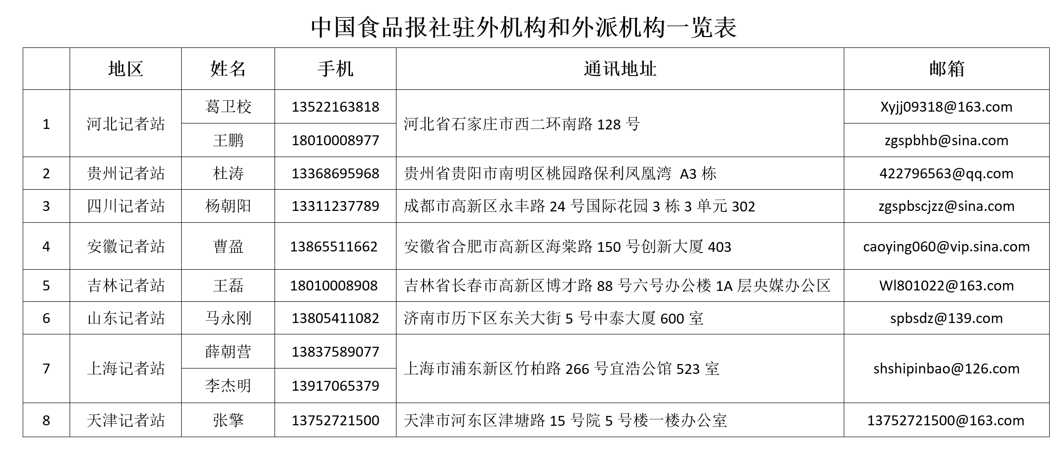 微信图片_201902280937001