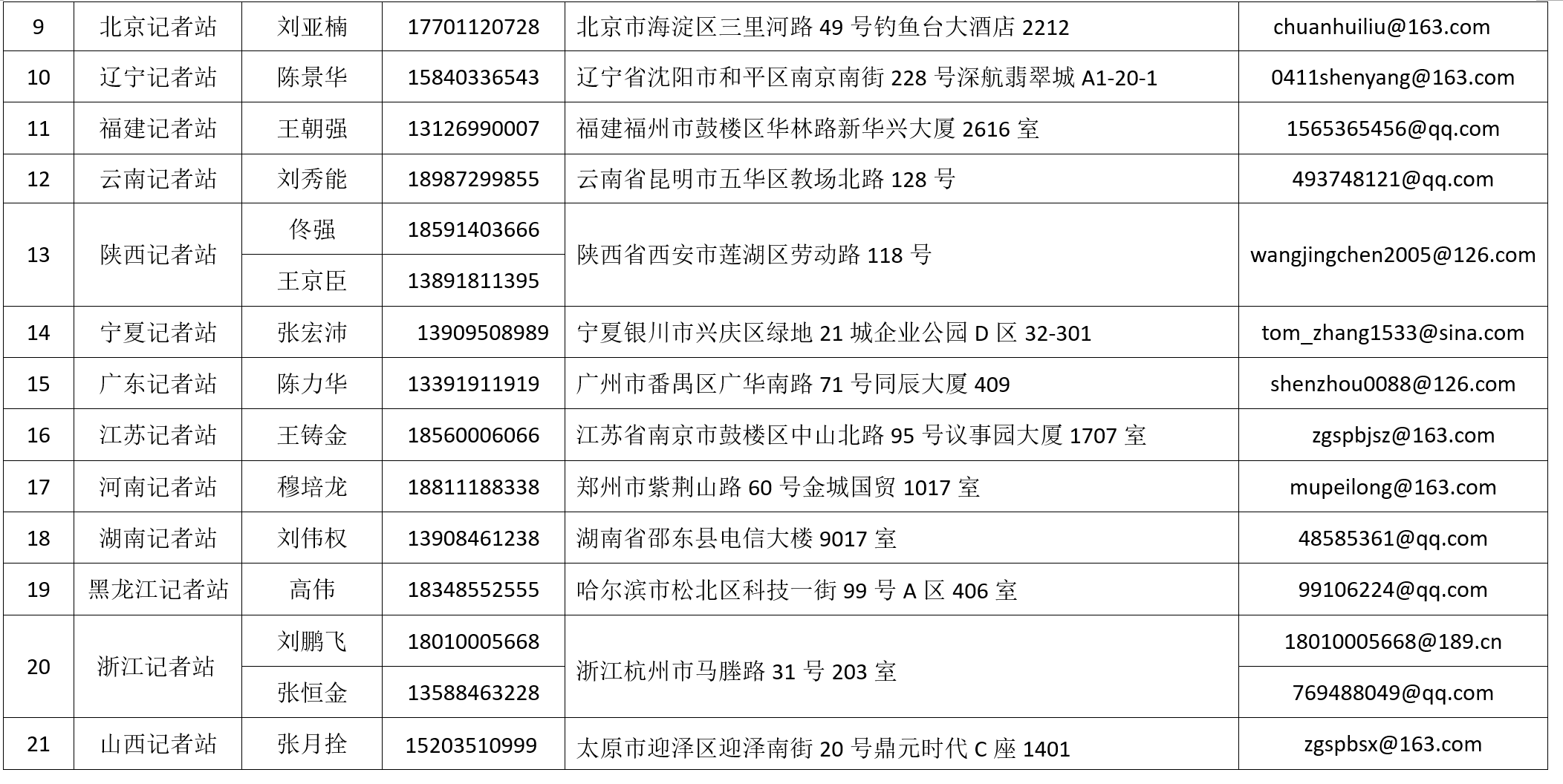 微信图片_201902280937002