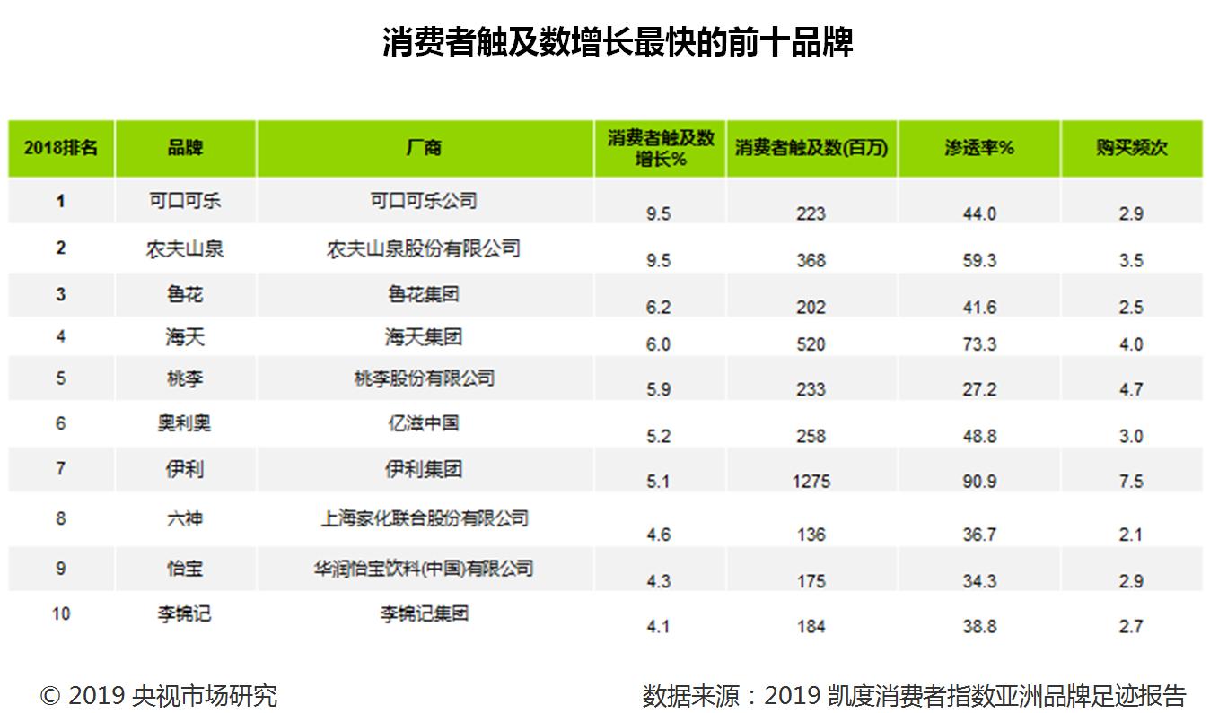 未标题-2