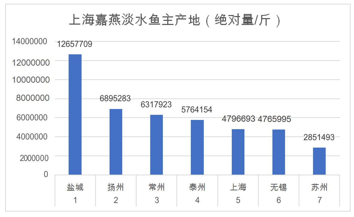 未标题-1