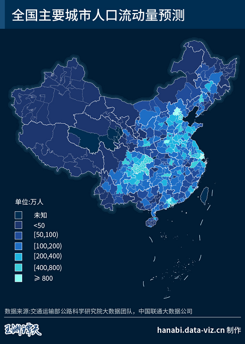 武汉返程人口_武汉人口分布图(2)